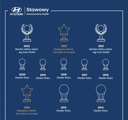 Hyundai Bayon cena 92700 przebieg: 9, rok produkcji 2024 z Twardogóra małe 67